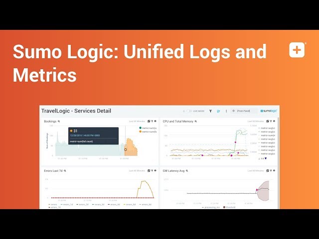 Sumo Logic: Unified Logs and Metrics