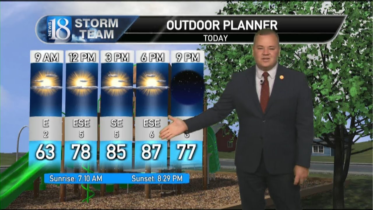 August 27, Saturday Morning Weather Forecast YouTube