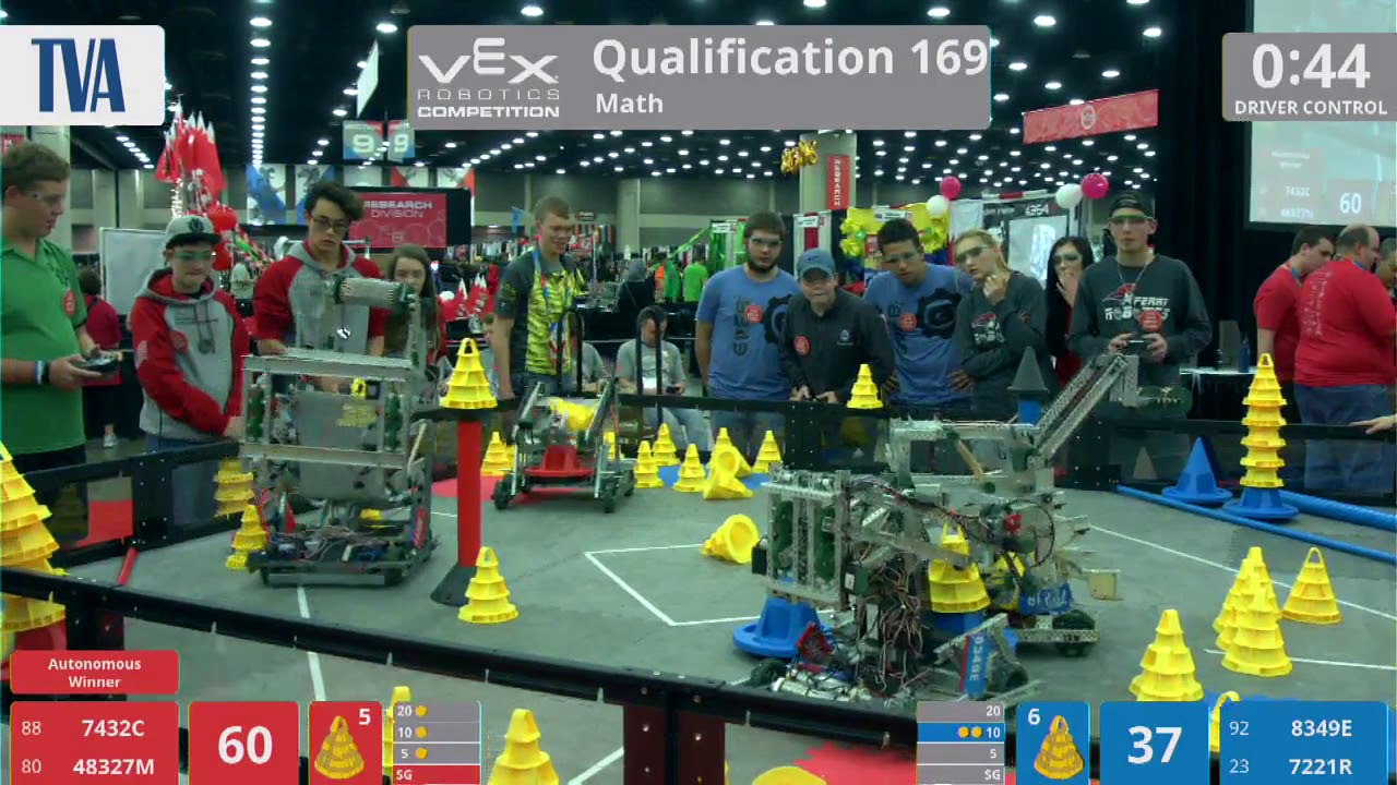 2018 VRC Math Q169 - 7432C 48327M vs 8349E 7221R - 88 to 72