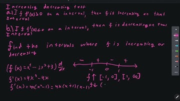 4.3 what the derivative tells us about the graph