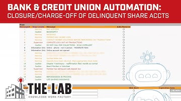 Charge-Off/Closure: Delinquent Share Accounts: Banks/Credit Union Robotic Process Automation & AI