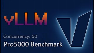 NVIDIA RTX Pro 5000 Blackwell vLLM Inference Benchmark