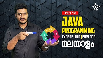 Part 10 | what is for loop and while loop |java tutorial for beginners #coding #javascript