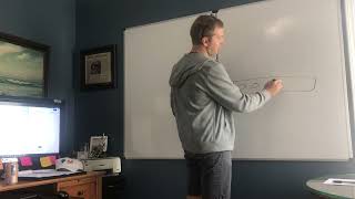 Sam talks Radical Incentive Alignment Model