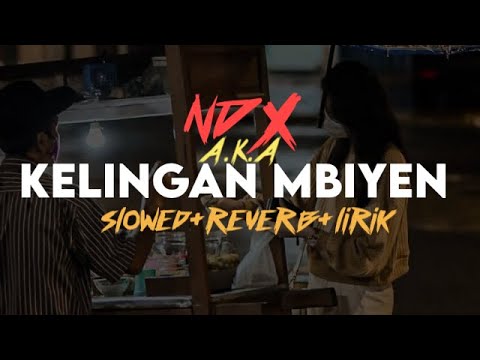 DJ NDX-A. K. A KELINGAN MANTAN X KELINGAN MBIYEN STYLE KONDANG CANDU VIRAL TIKTOK