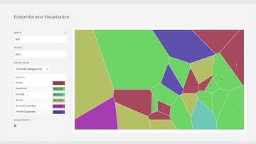 Voronoi Tessellations - RAW: An Introduction (v1) - 4.5