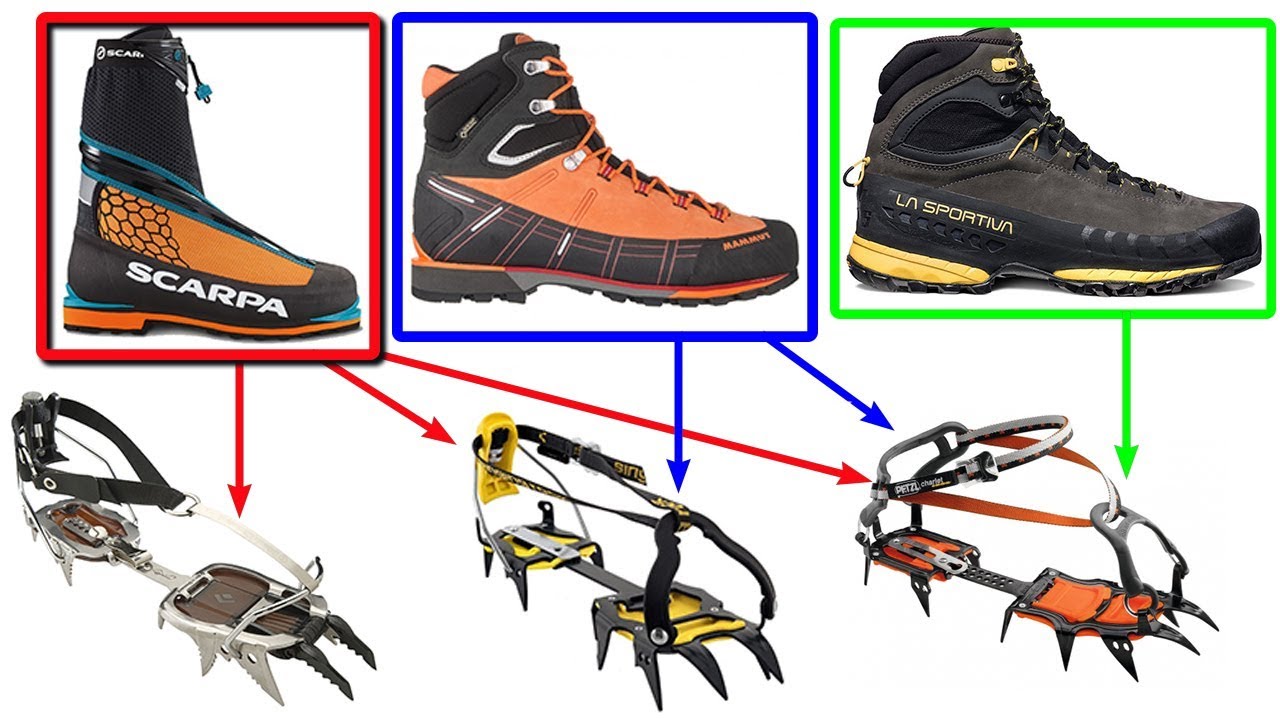 Mecánicamente Especificado joyería Cómo elegir botas de alpinismo y crampones - YouTube