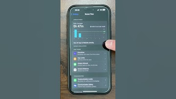 How To Check Screen Time on iPhone