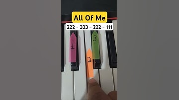 Thumbnail of 🎹 The EASIEST Piano Tutorial EVER! Learn in SECONDS! 🔥