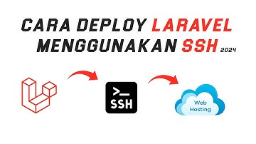CARA DEPLOY PROJECT LARAVEL (PRIVATE REPO) MENGGUNAKAN SSH DENGAN SHARED HOSTING - TERBARU 2024