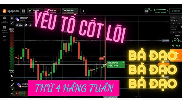 Phương pháp GD IQ Option với yếu tố cốt lõi cực đơn giản💹IQ OPTION VIETNAM - NHÀ ĐẦU TƯ TIỀN TỆ 💹
