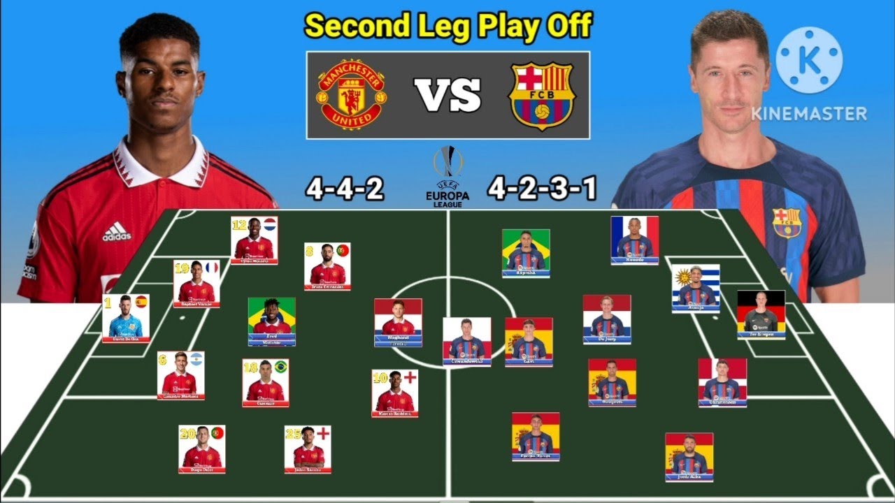 rashford-vs-lewandowski-manchester-united-vs-barcelona-4-4-2-vs-4-2-3