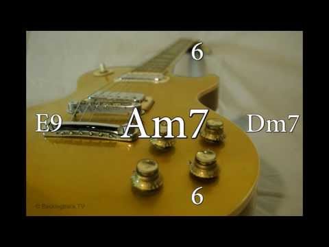 funk-guitar-backing-track-in-am-/-a-dorian