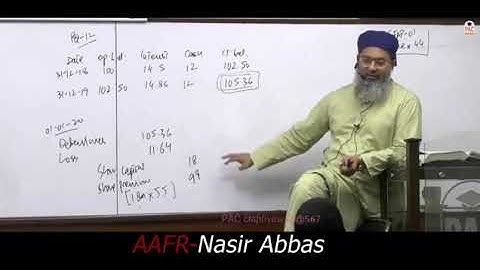 CFAP 01 | AAFR | SIR NASIR ABBAS | LECTURE # 44  | JUNE 2024