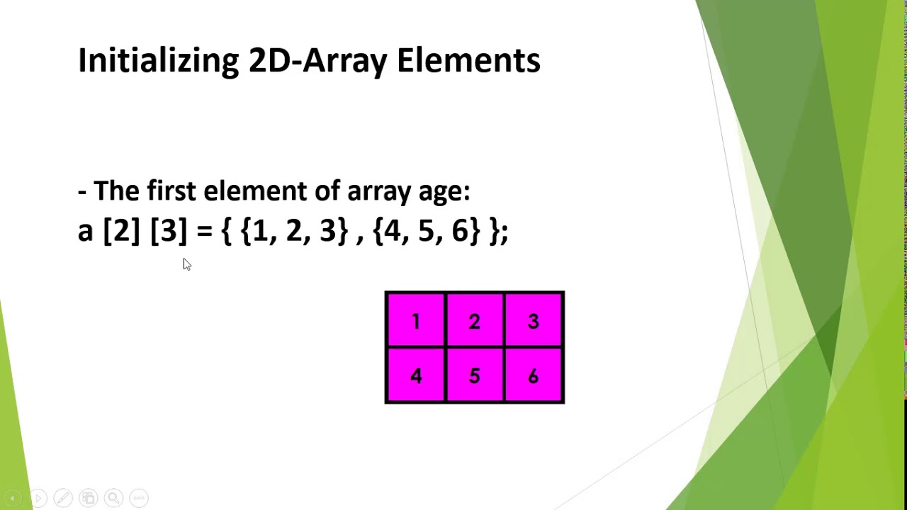 C++ | array of two dimension - YouTube