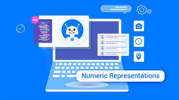 Collects and specifies numeric representations of time from the input of a user - snatchbot.me