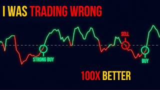 Delete RSI. This Free Indicator Measures What It Can't