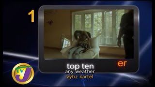 TVJ Entertainment Report: Top 10 Countdown - August 2 2019