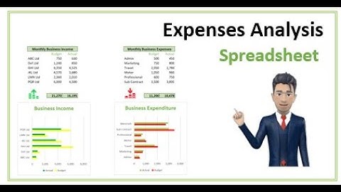 Expenses Analysis for Business or Personal use - Spreadsheet Template [2023]