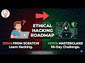 Roadmap for Learning Ethical Hacking from Zero to Hero!
