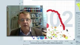 Stomach Cancer Statistics