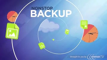 Acronis True Image 2014 - Product Tour