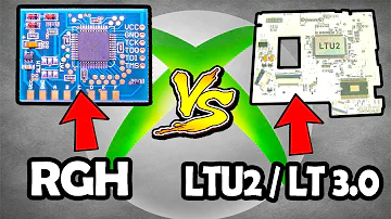 O que é o desbloqueio ltu2?