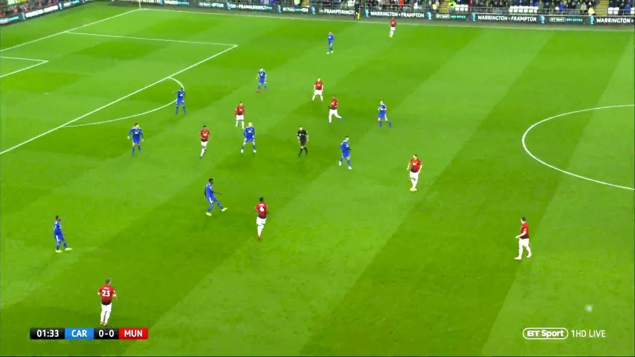 The BIGGEST Tactical Difference Between Solskjaer and Mourinho | Manchester United Tactical Analysis