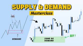 Understand EVERYTHING About Supply & Demand Zones (Complete Guide)