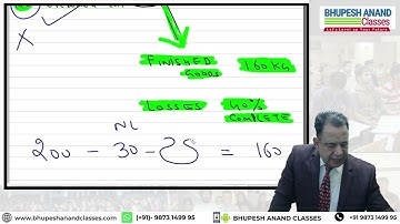 ACCA F2/MA-CH-7 PROCESS COSTING JOINT PRODUCTS AND FURTHER PROCESSING (lec 18)