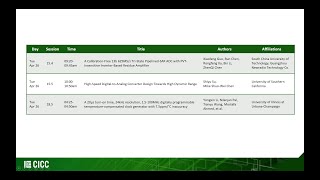 Calibration-Free 13b 625MS/s Tri-State Pipelined-SAR ADC - CICC 2022 | Best Paper Candidate (4)