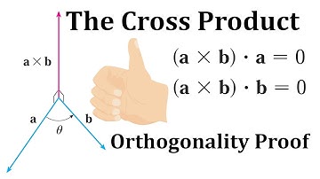 The Cross Product: Orthogonality Proof + The Right Hand Rule