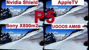 Dolby Vision Profile 5  - Ugoos AM6B+ vs Sony X800m2 vs Nvidia Shield vs AppleTV (#PART_ONE)