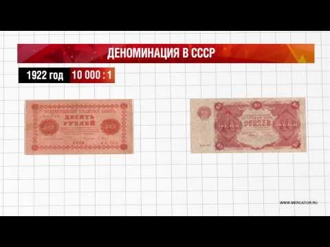 Деноминация в России 1998 года