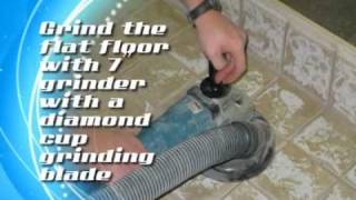 Procedure 2.wmv