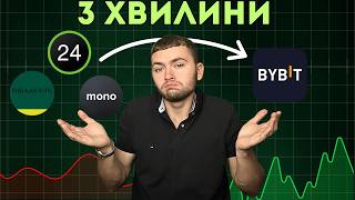 Як ПОПОВНИТИ Bybit в Україні через P2P? | Способи Поповнення Байбіт з Банківської Карти