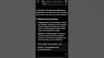 Is ChatGPT Really Replacing Google Search? 🤯 Full Truth Explained!