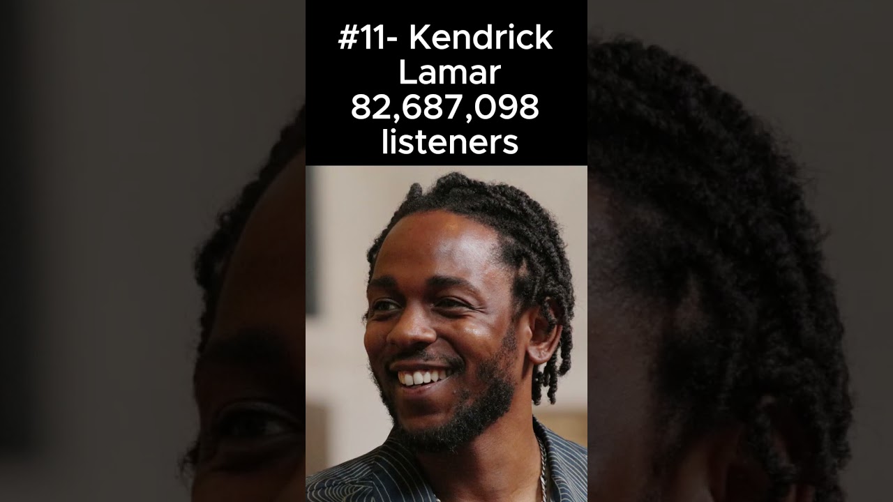 The Top Singers in January 2025! 