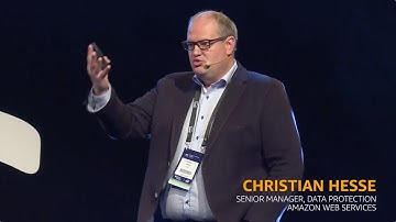 GDPR – Rights, Roles and Responsibilities (PREVIEW)