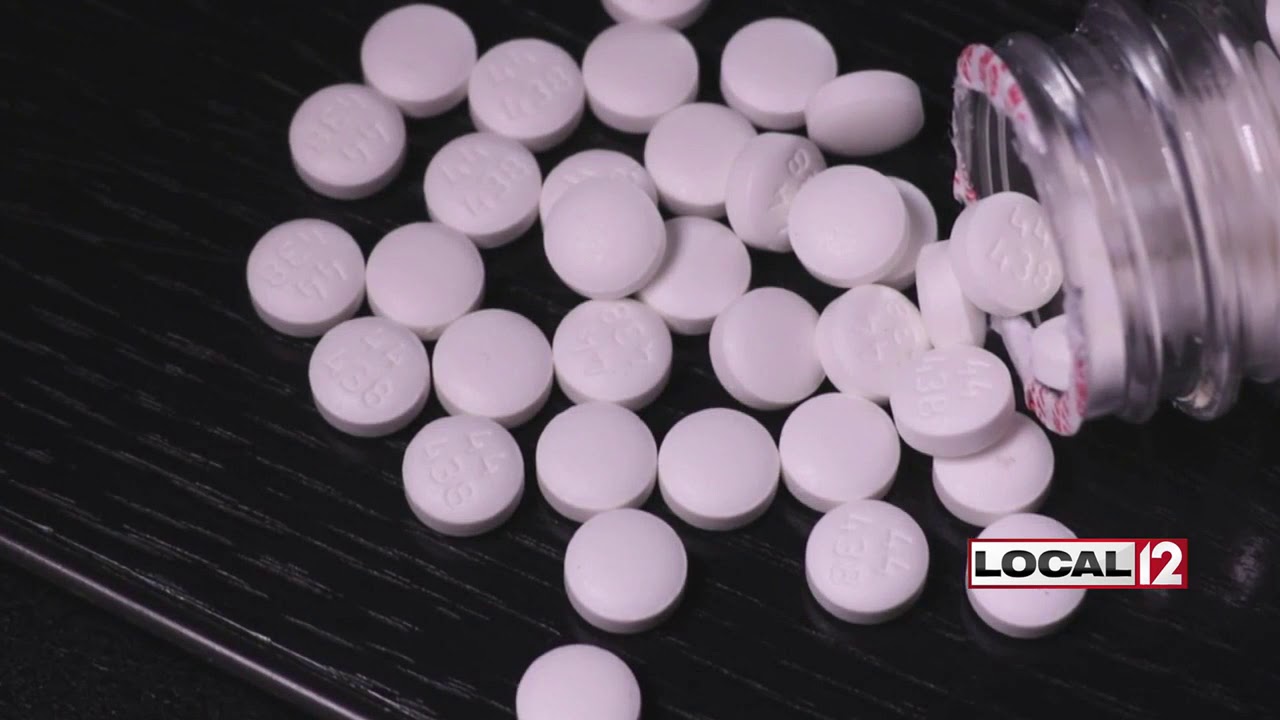 Duane, Is That Right? Ibuprofen still safe, despite social media posts warning it's deadly