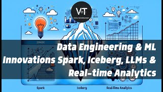 Data Engineering & ML Innovations: Spark, Iceberg, LLMs & Real-time Analytics