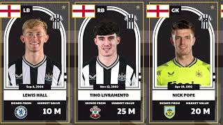 NEWCASTLE UNITED SQUAD Season 2023 / 2024 and Confirmed Numbers tonali