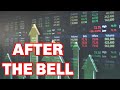 Closing Bell - J. Powell Sets The Tone...