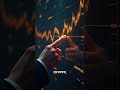 AI Decodes Trends: Smarter Multi-Timeframe Trading