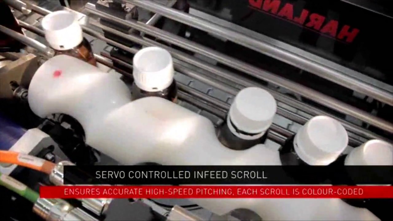 Harland Neptune by Accraply