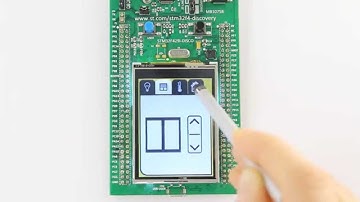 MicroEJ Home Automation Application Running on a STM32F429-DISCOVERY board