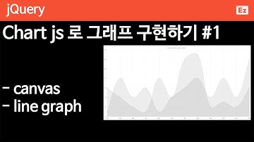 jQuery 66 [ Chart JS #1 ] canvas 그래프 구현 라이브러리 - 선그래프 line graph 구현하기