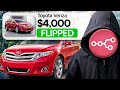 I Built a Car Flipping Automation That Makes REAL Profit (FREE Template)