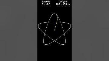 Line 15 : Star #drawing #pygame #maths #python #mathematics #geometry
