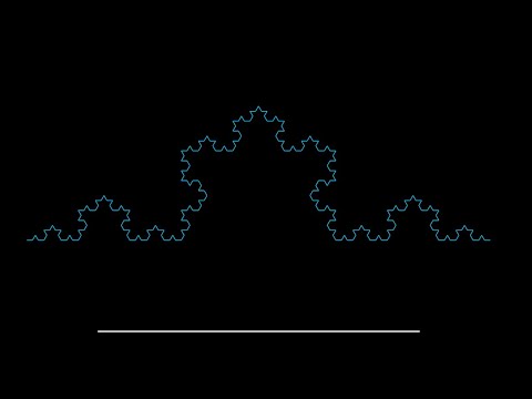 The triadic Von Koch Curve | Deterministic fractals | Animation.